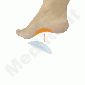 GEL ARCH SUPPORT